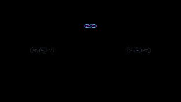 VRSpy – Everything She’s Not